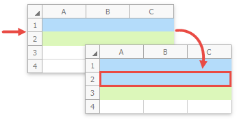 Spreadsheet - RowFormatMode.FormatAsPrevious