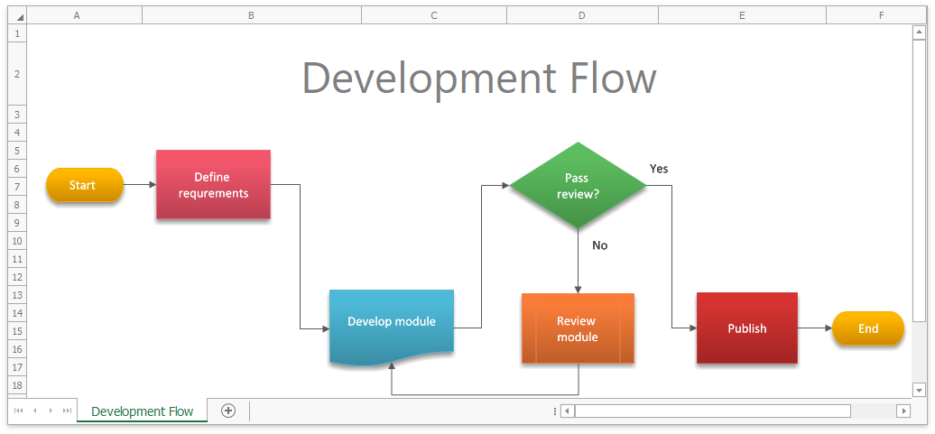 Spreadsheet_Shapes_Diagram