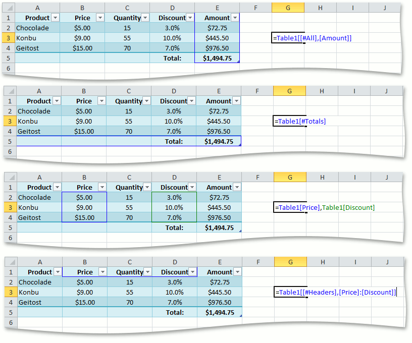 Spreadsheet_StructuredReferences