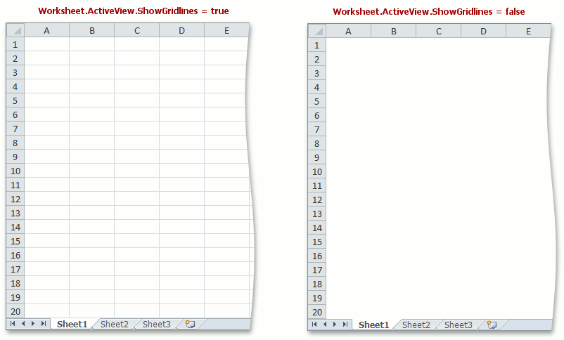 Spreadsheet_Worksheet_ActiveView_ShowGridlines