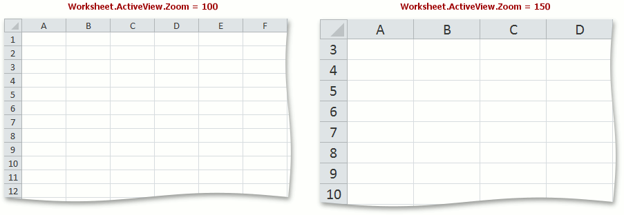 How To Zoom In And Out Of A Worksheet File Format Library C Vb Devexpress Documentation