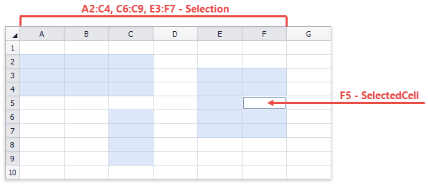 Spreadsheet_Worksheet_MultipleSelectedRanges_Example2