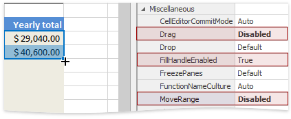 SpreadsheetBehaviorOptions.Drag.Disabled.MoveRange.Disabled.FillHandle.True