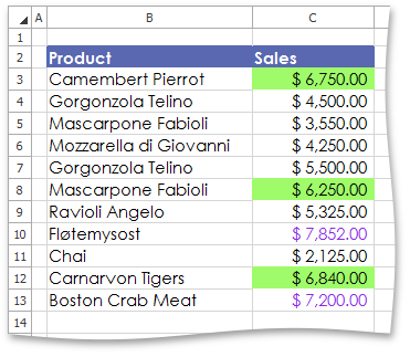 SpreadsheetControl_ ConditionalFormatting_StopIfTrueTrue