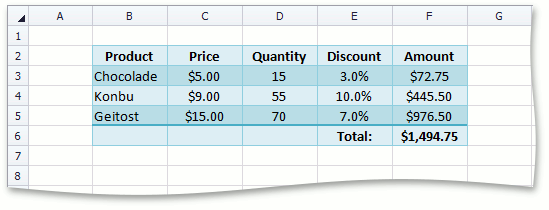 SpreadsheetControl_CreateTable