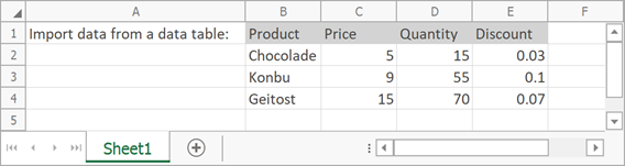 Spreadsheet - Import a data table
