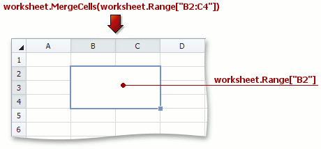 SpreadsheetControl_MergeCells