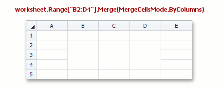 SpreadsheetControl_MergeCellsMode_ByColumns