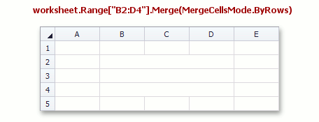 SpreadsheetControl_MergeCellsMode_ByRows