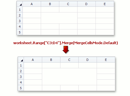 SpreadsheetControl_MergeCellsMode_Default