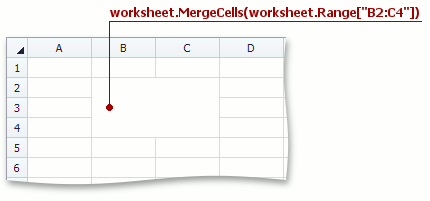 SpreadsheetControl_MergedRange