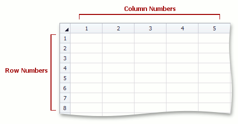 SpreadsheetControl_R1C1