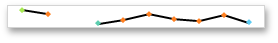 SpreadsheetControl_Sparklines_DisplayBlanksAsGap