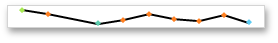 SpreadsheetControl_Sparklines_DisplayBlanksAsSpan