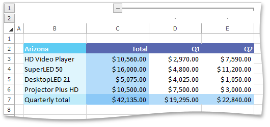 SpreadsheetControl_SummaryToLeftOfDetail