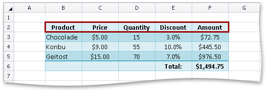 SpreadsheetControl_Table_HeaderRow