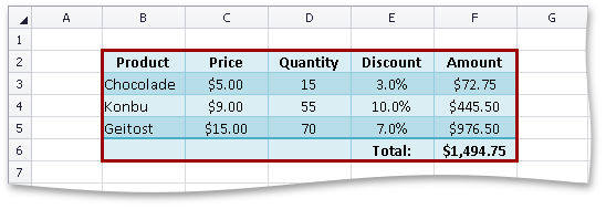 SpreadsheetControl_Table_Range