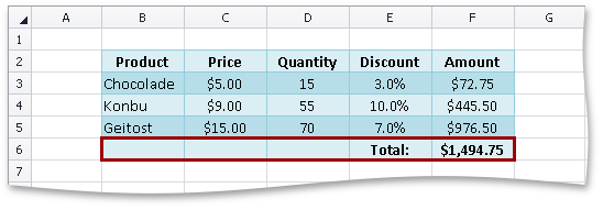 SpreadsheetControl_Table_TotalRow