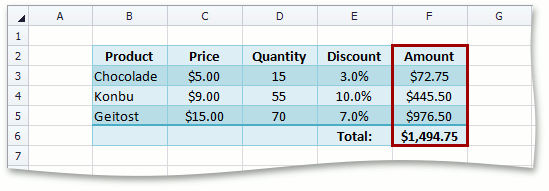 SpreadsheetControl_TableColumn_Range