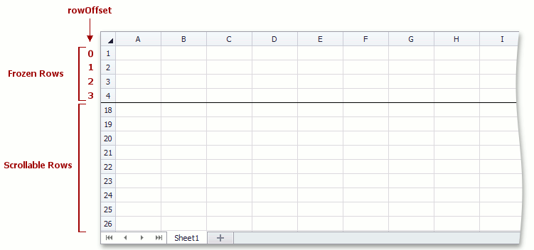 SpreadsheetControl_Worksheet_FreezeRows