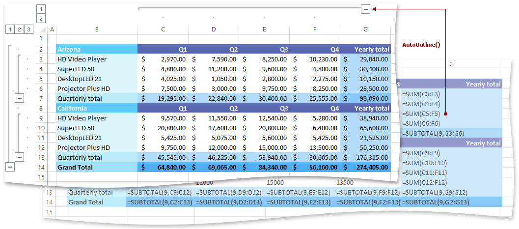 SpreadsheetDocServer_AutoOutline