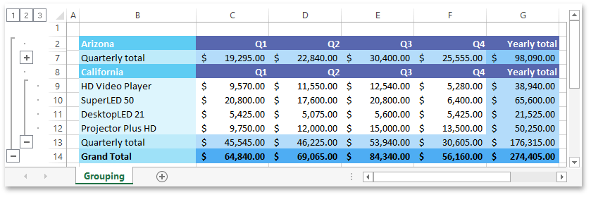 SpreadsheetDocServer_GroupRows