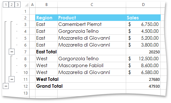 SpreadsheetDocServer_Subtotals