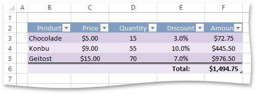 SpreadsheetDocServer_TableCalculations_Result