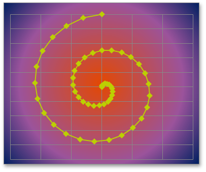 SpreadsheetGradientFillAllOffsets50