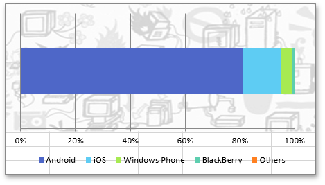 SpreadsheetPictureFillOffsetBottom25