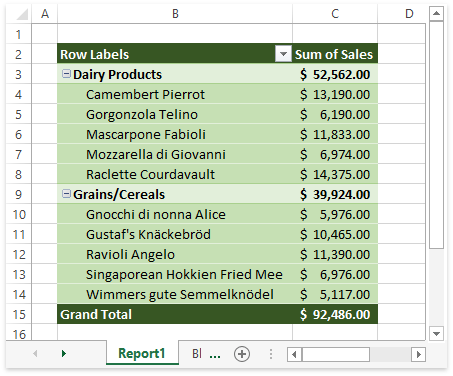 SpreadsheetPivotTable_Examples_ApplyBuiltInStyle