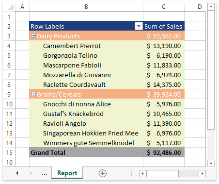 SpreadsheetPivotTable_Examples_ApplyCustomStyle