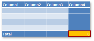 Table_LastTotalCell