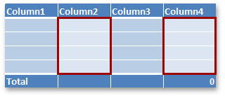 Table_SecondColumnStripe