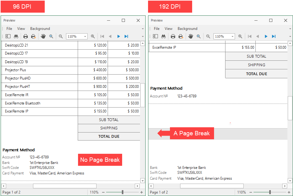 Different DPI settings