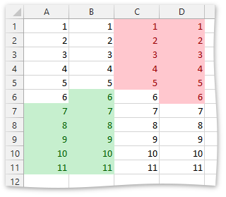 XLExport_Examples - ConditionalFormatting_AboveBelowAverage