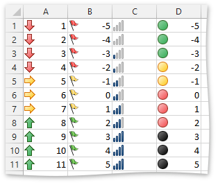 XLExport_Examples - ConditionalFormatting_IconSets