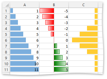 XLExport_Examples - ConditonalFormatting_DataBars