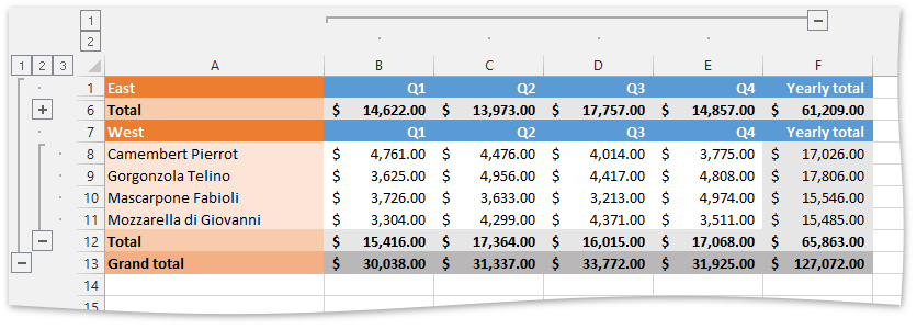 XLExport_Examples_GroupOutline