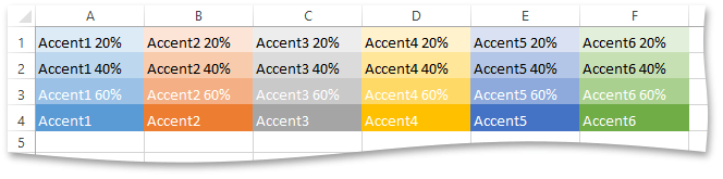 XLExport_Examples_ThemedFormatting