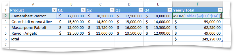 XlExport_Tables_CalculatedColumnExample