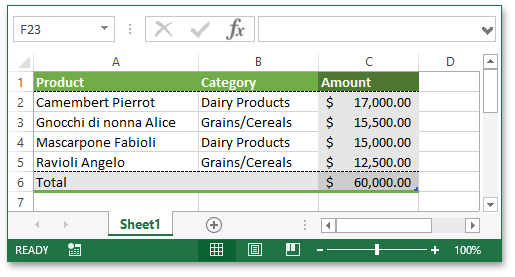 XlExport_Tables_CustomFormatting