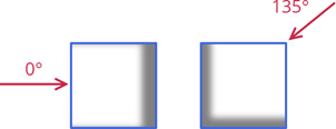 Inner Shadow Angle, DevExpress Presentation API for Java