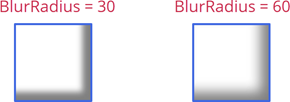 Inner Shadow Blur Radius, DevExpress Presentation API for Java