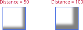 Inner Shadow Distance, DevExpress Presentation API for Java