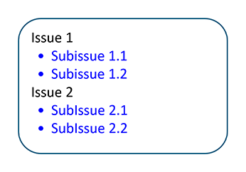 Multi-Level List, DevExpress Presentation API for Java