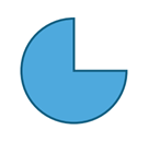 DevExpress Presentation API - Shape Type - Pie