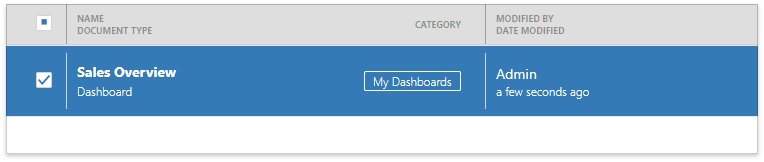 dashboard software reviews