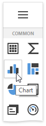 rs-add-chart-dashboard-item