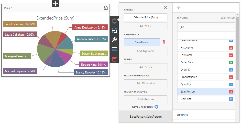 rs-add-pies-dashboard-item-values-and-arguments
